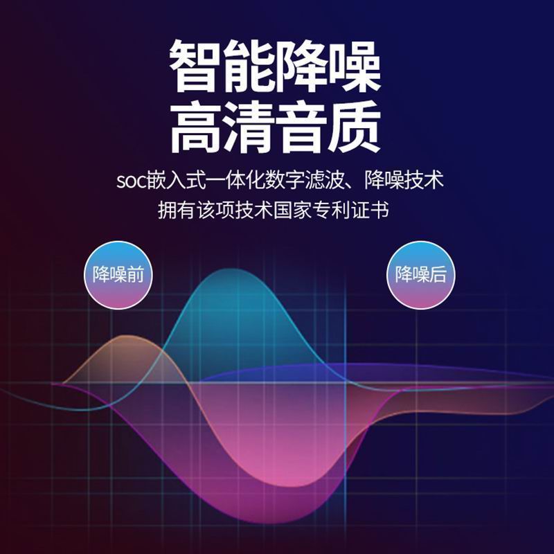 團隊無線講解系統(tǒng)